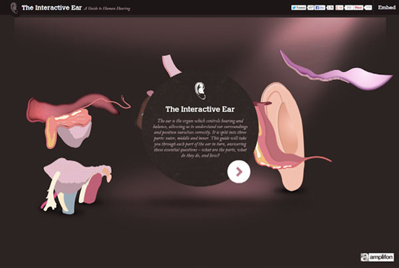Website The Interactive Ear thiết kế non-navigation
