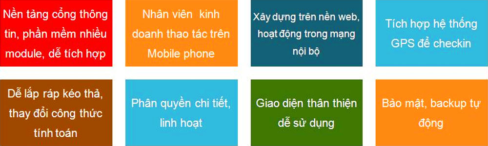 GIỚI THIỆU CÁC TÍNH NĂNG THIẾT KẾ WEBSITE SÀN THƯỜNG MẠI ĐIỆN TỬ TẠI ADC Software GIỚI THIỆU CÁC TÍNH NĂNG THIẾT KẾ WEBSITE SÀN THƯỜNG MẠI ĐIỆN TỬ TẠI ADC Software