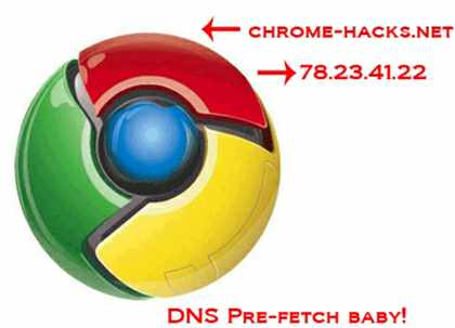 Kĩ thuật tiền truy vấn DNS trong Chrome