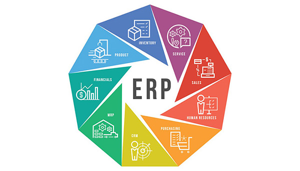 Giá trị kinh doanh của ERP