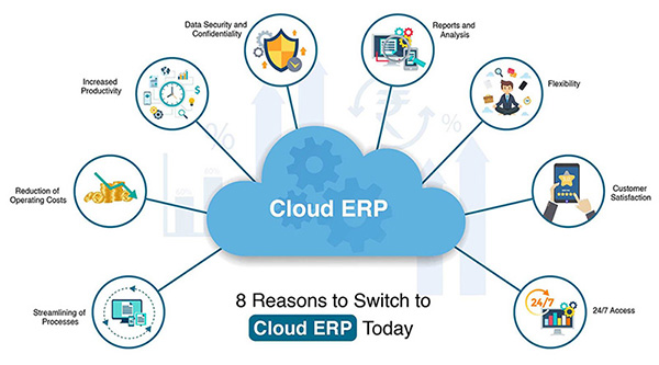 7 lý do để chuyển sang giải pháp đám mây cho ERP