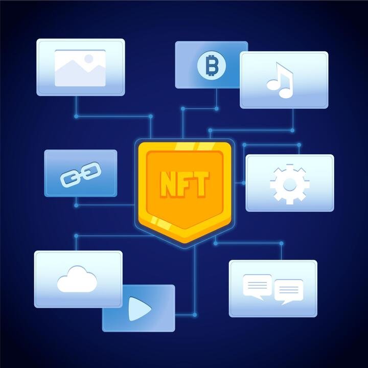 8 tính năng cơ bản của sàn giao dịch NFT