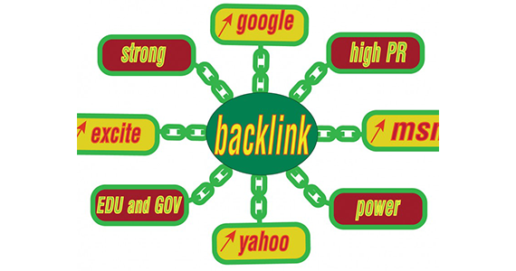 Backlink, liên kết với hệ thống website khác 2