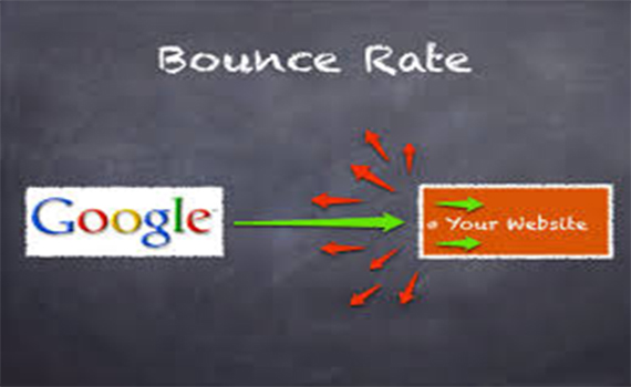 Bounce Rate và tầm ảnh hưởng tới sự thành công của Website 1