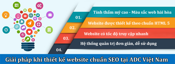 39 yếu tố kỹ thuật cơ bản khi thiết kế website chuẩn SEO tại ADC Việt Nam