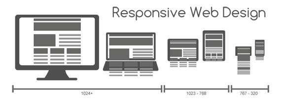 Những lợi ích tuyệt vời của Responsive Design trong SEO mobile