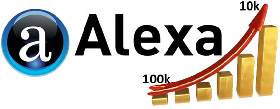 20 phương pháp tăng thứ hạng Alexa