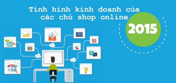 Infographic tình hình kinh doanh của các chủ shop online 2015